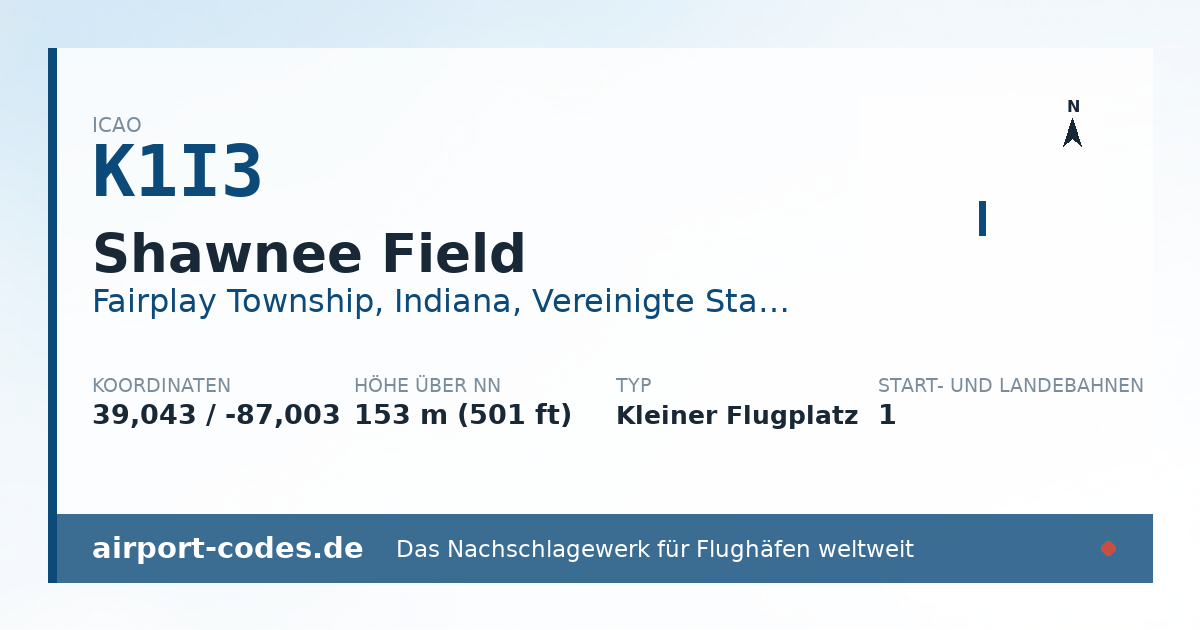 Generierte Übersichtsgrafik zum Flughafen Shawnee Field mit Codes, Koordinaten und Bahnenskizze
