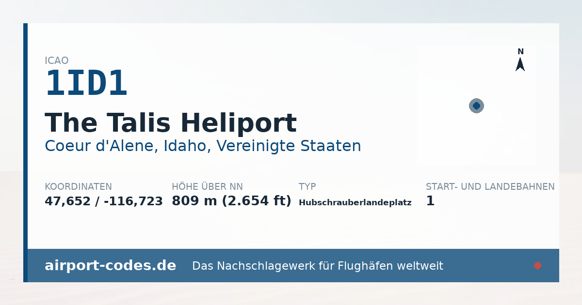 Generierte Übersichtsgrafik zum Flughafen The Talis Heliport mit Codes, Koordinaten und Bahnenskizze