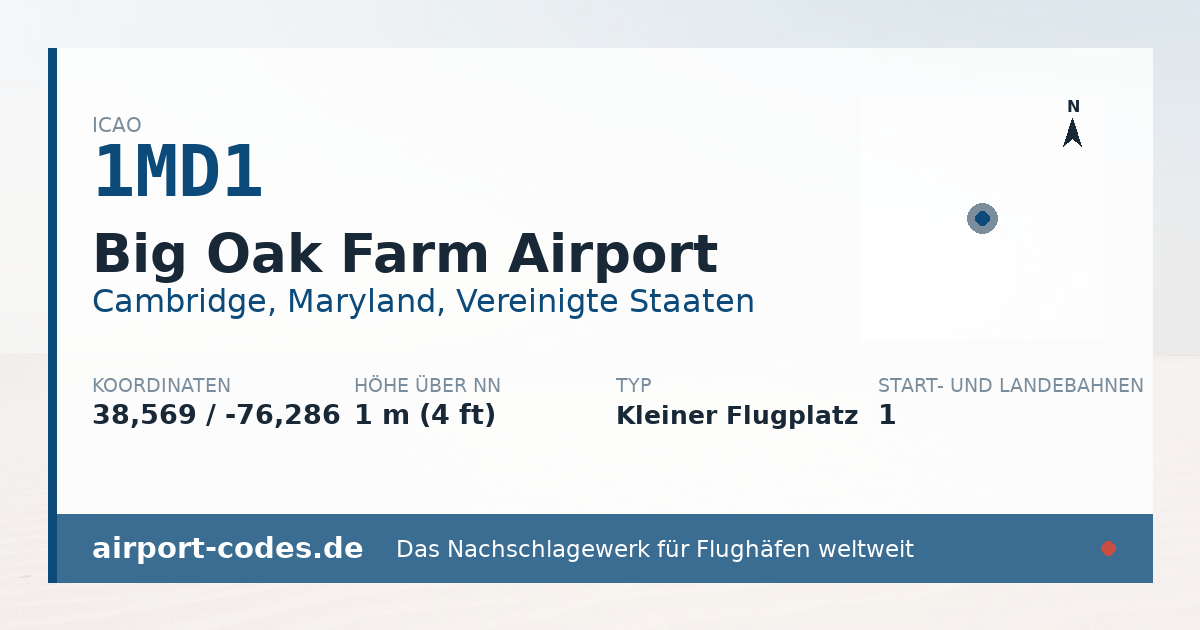 Generierte Übersichtsgrafik zum Flughafen Big Oak Farm Airport mit Codes, Koordinaten und Bahnenskizze