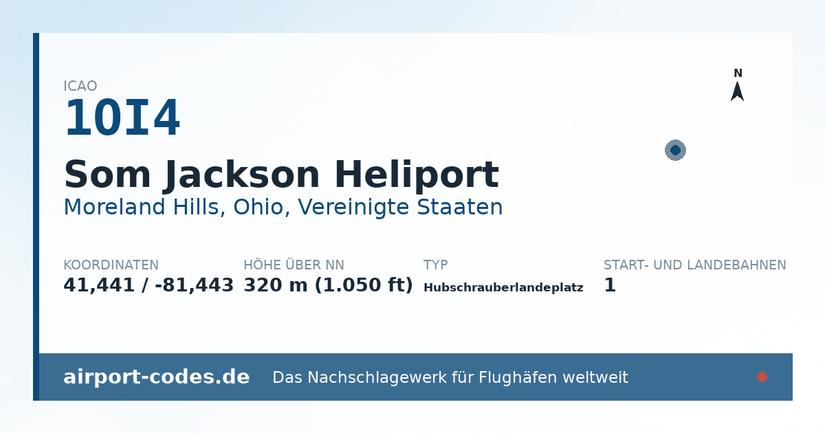 Generierte Übersichtsgrafik zum Flughafen Som Jackson Heliport mit Codes, Koordinaten und Bahnenskizze