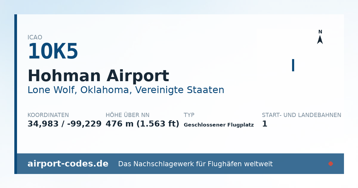 Generierte Übersichtsgrafik zum Flughafen Hohman Airport mit Codes, Koordinaten und Bahnenskizze