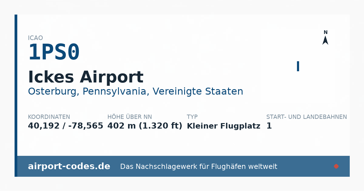 Generierte Übersichtsgrafik zum Flughafen Ickes Airport mit Codes, Koordinaten und Bahnenskizze