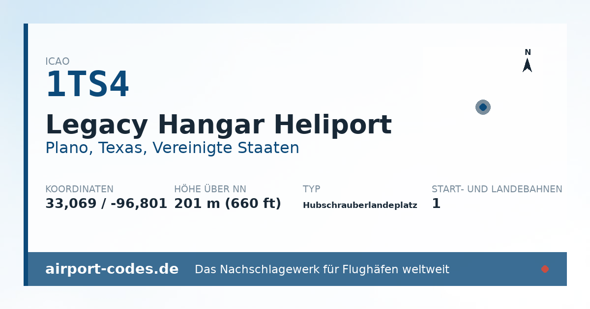 Generierte Übersichtsgrafik zum Flughafen Legacy Hangar Heliport mit Codes, Koordinaten und Bahnenskizze
