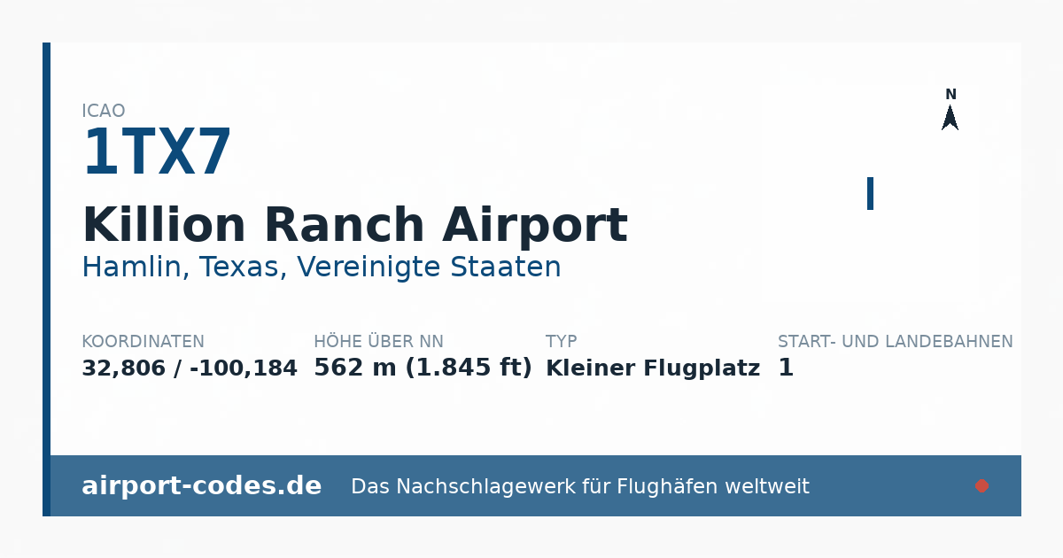 Generierte Übersichtsgrafik zum Flughafen Killion Ranch Airport mit Codes, Koordinaten und Bahnenskizze