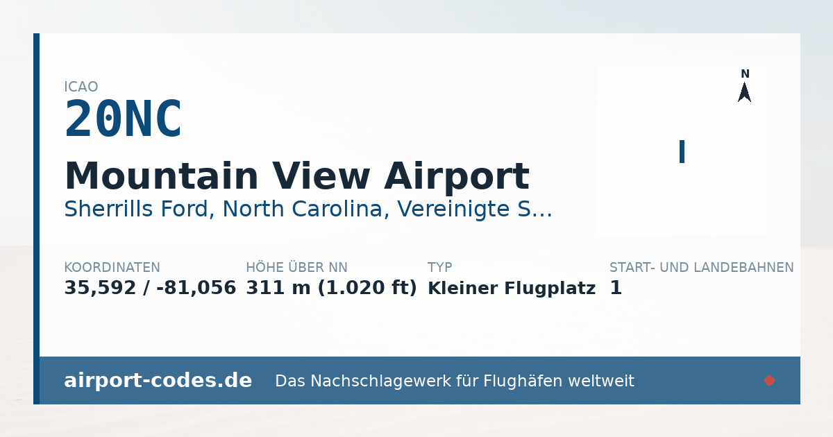 Generierte Übersichtsgrafik zum Flughafen Mountain View Airport mit Codes, Koordinaten und Bahnenskizze
