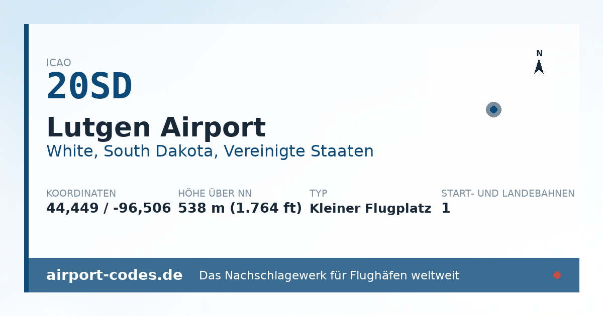 Generierte Übersichtsgrafik zum Flughafen Lutgen Airport mit Codes, Koordinaten und Bahnenskizze