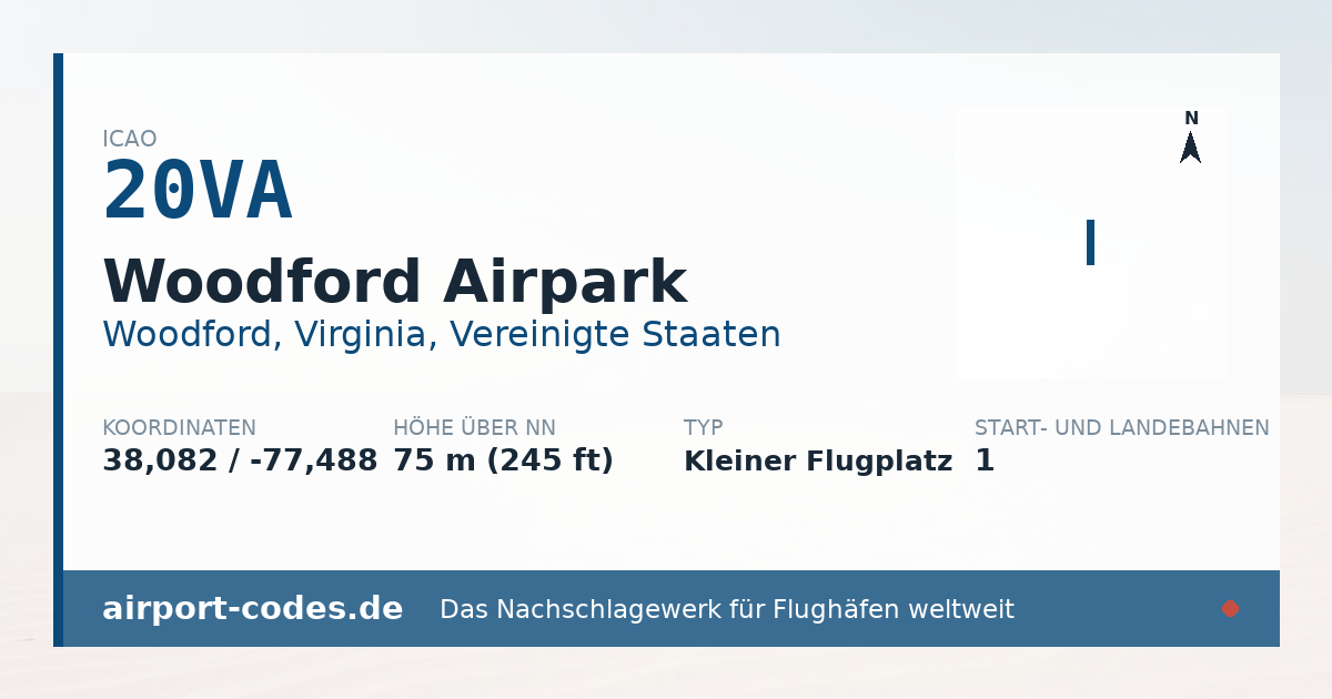Generierte Übersichtsgrafik zum Flughafen Woodford Airpark mit Codes, Koordinaten und Bahnenskizze