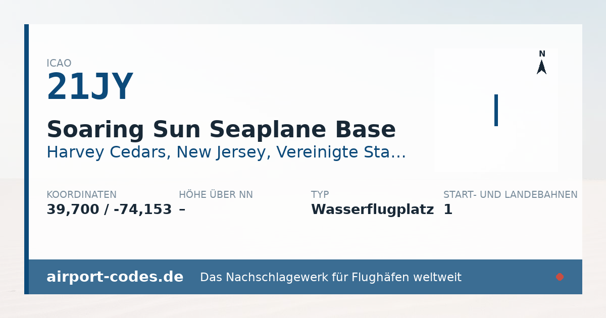Generierte Übersichtsgrafik zum Flughafen Soaring Sun Seaplane Base mit Codes, Koordinaten und Bahnenskizze