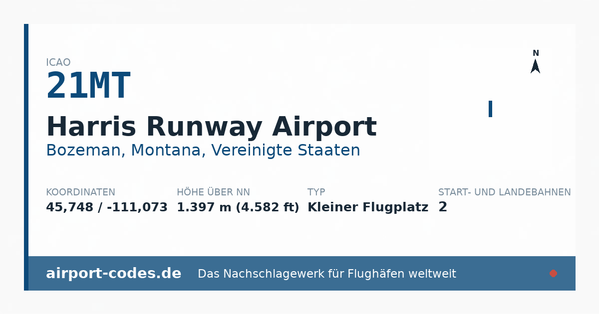 Generierte Übersichtsgrafik zum Flughafen Harris Runway Airport mit Codes, Koordinaten und Bahnenskizze