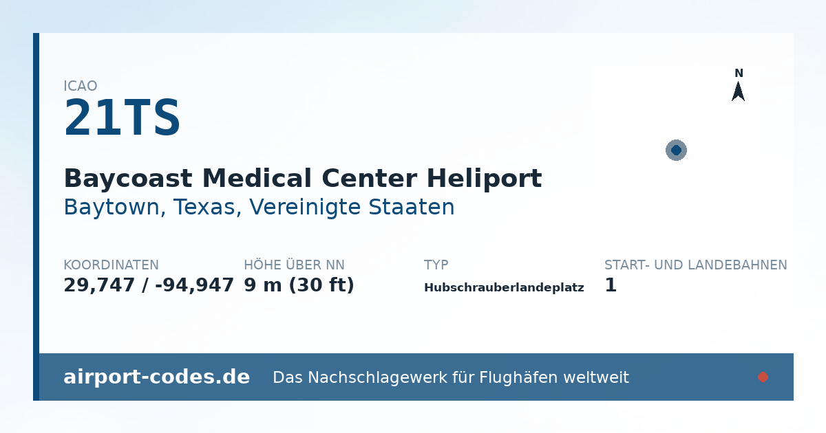 Generierte Übersichtsgrafik zum Flughafen Baycoast Medical Center Heliport mit Codes, Koordinaten und Bahnenskizze