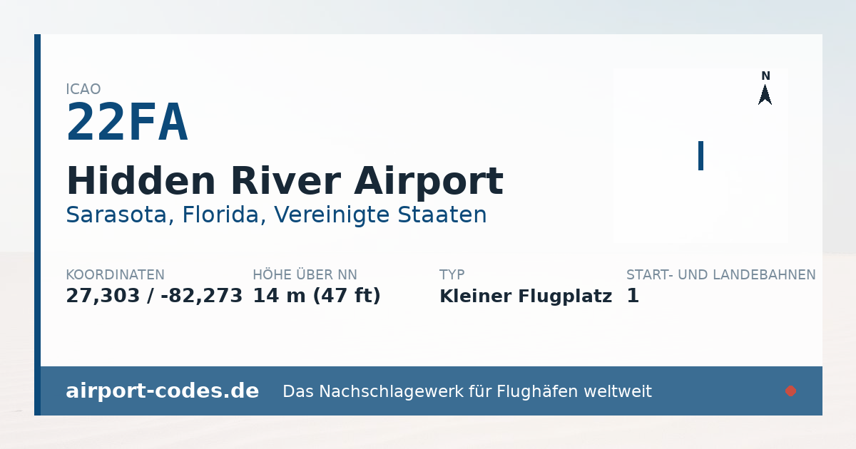Generierte Übersichtsgrafik zum Flughafen Hidden River Airport mit Codes, Koordinaten und Bahnenskizze