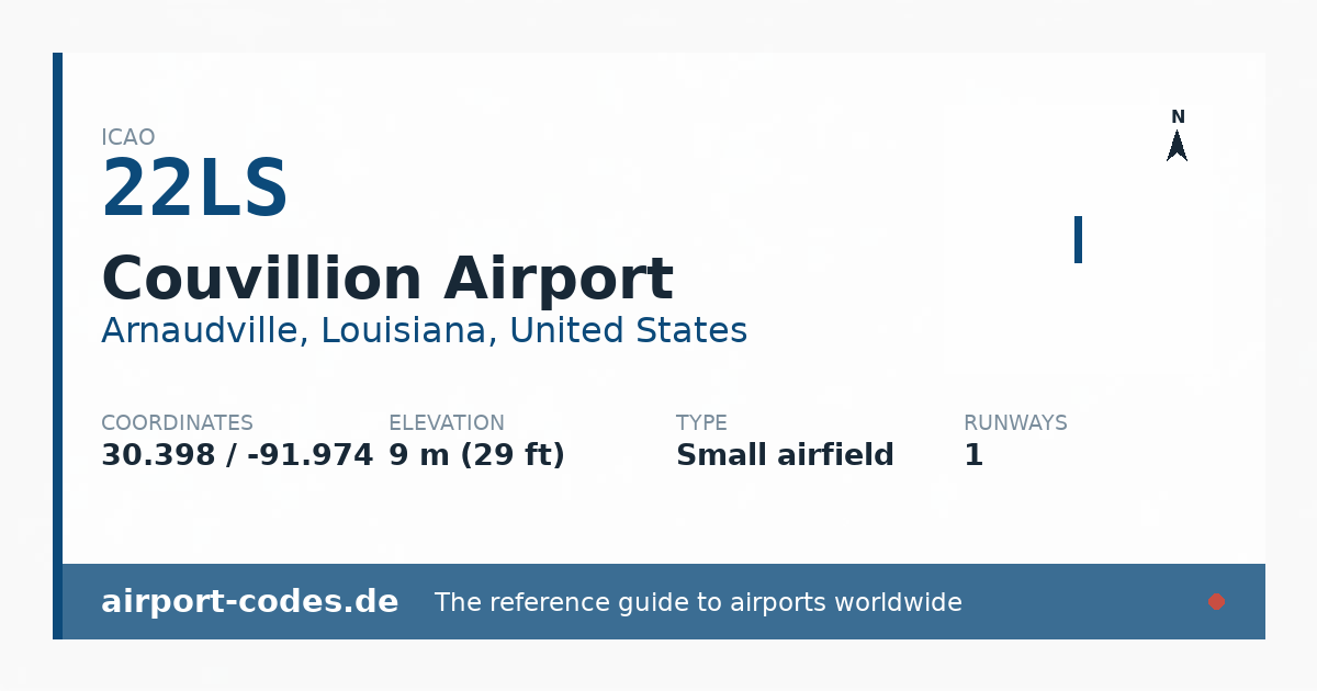 Generated summary graphic for Couvillion Airport showing codes, coordinates and a runway sketch