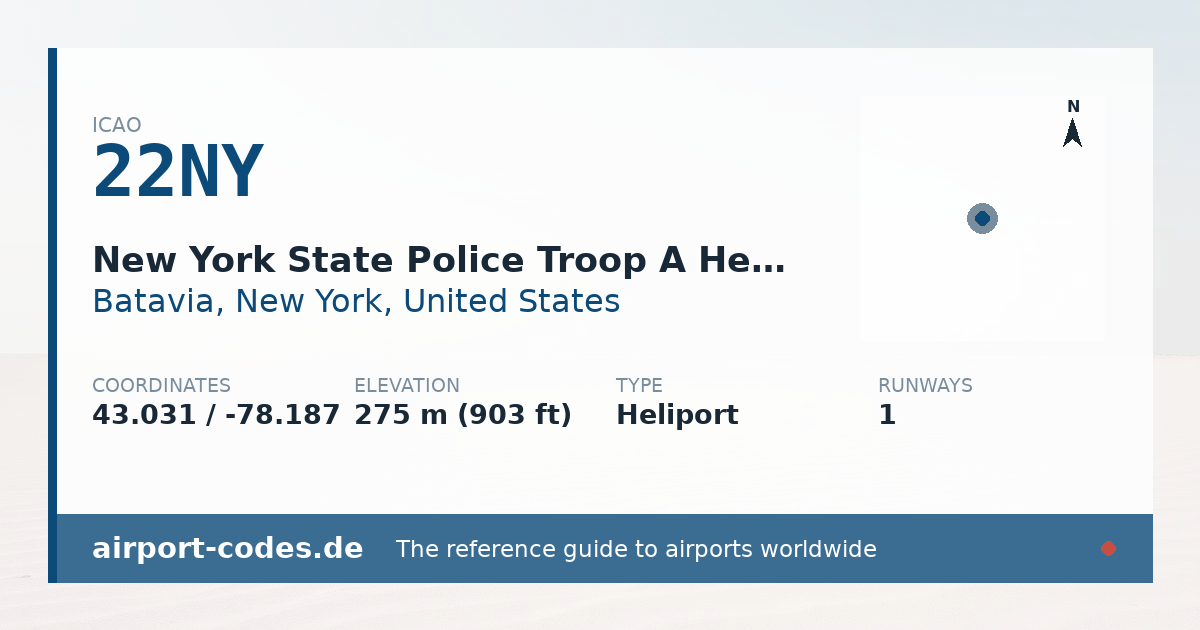 Generated summary graphic for New York State Police Troop A Headquarters Heliport showing codes, coordinates and a runway sketch