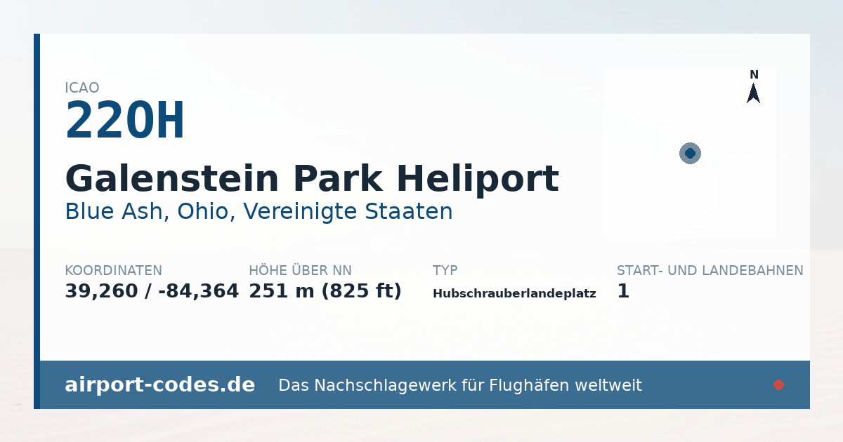 Generierte Übersichtsgrafik zum Flughafen Galenstein Park Heliport mit Codes, Koordinaten und Bahnenskizze