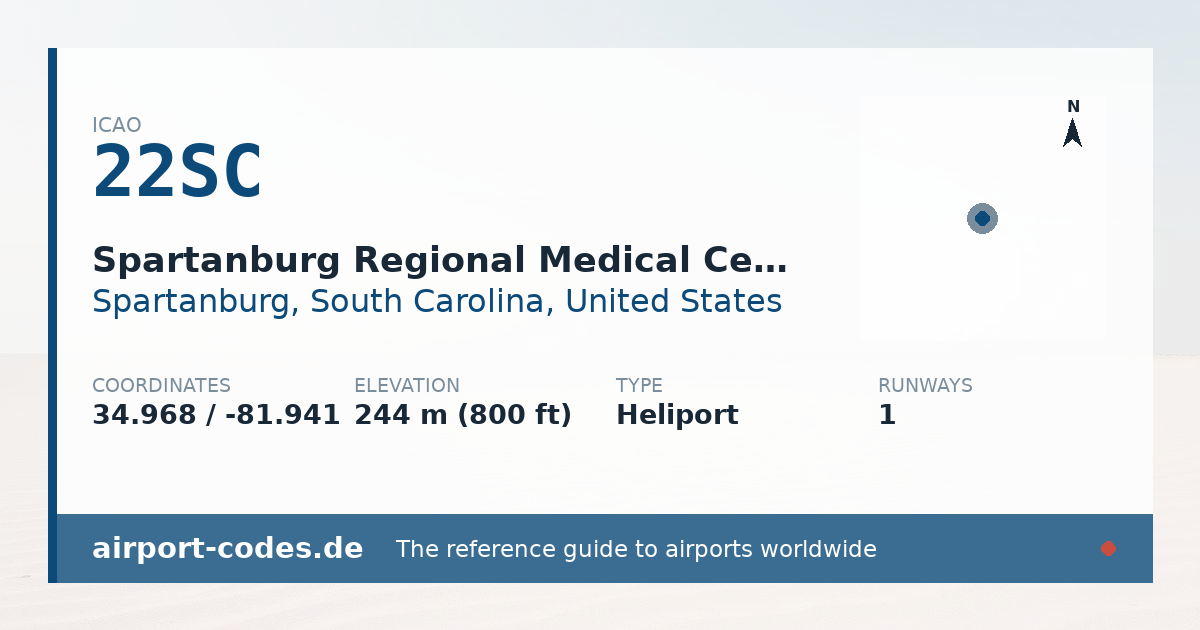 Generated summary graphic for Spartanburg Regional Medical Center Heliport showing codes, coordinates and a runway sketch