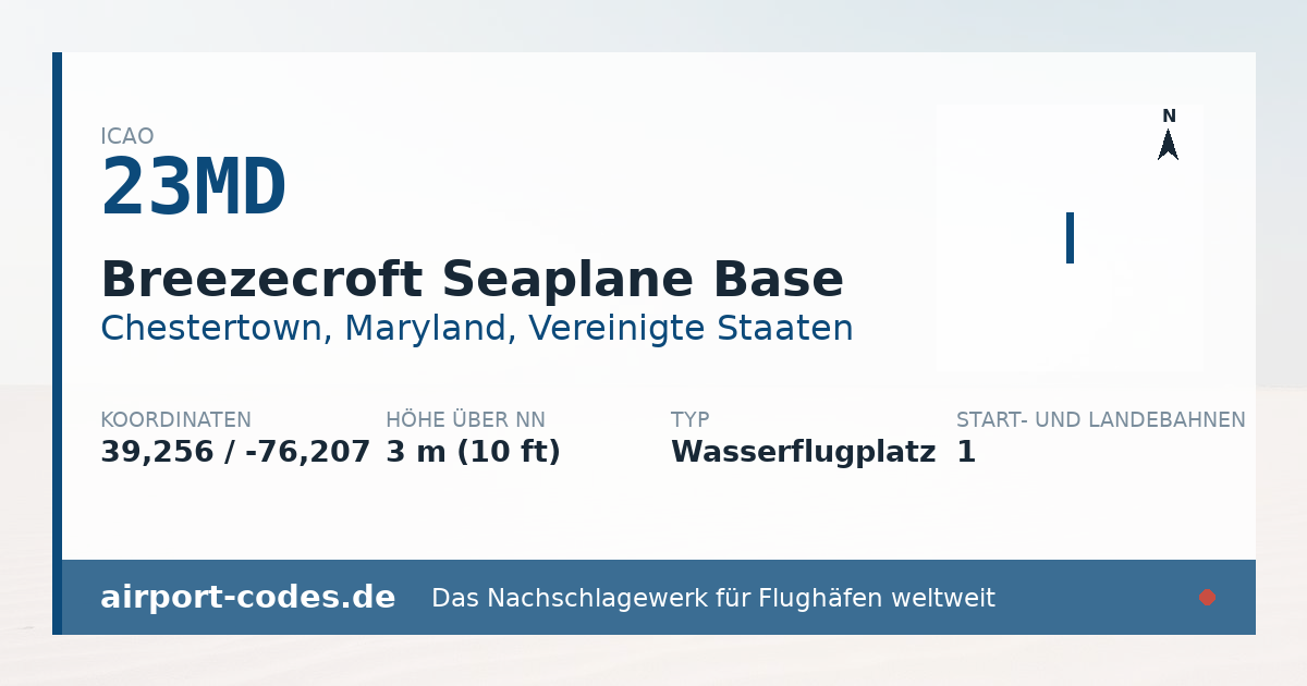 Generierte Übersichtsgrafik zum Flughafen Breezecroft Seaplane Base mit Codes, Koordinaten und Bahnenskizze