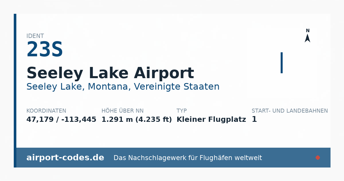 Generierte Übersichtsgrafik zum Flughafen Seeley Lake Airport mit Codes, Koordinaten und Bahnenskizze