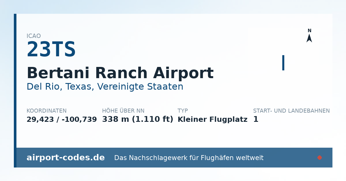 Generierte Übersichtsgrafik zum Flughafen Bertani Ranch Airport mit Codes, Koordinaten und Bahnenskizze
