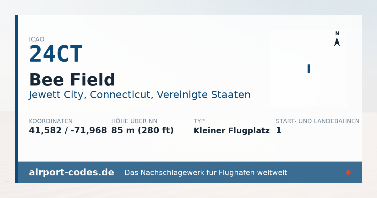Generierte Übersichtsgrafik zum Flughafen Bee Field mit Codes, Koordinaten und Bahnenskizze