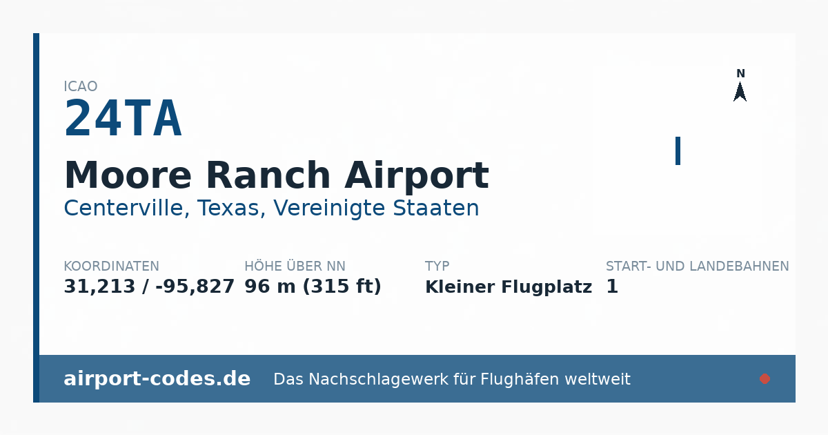 Generierte Übersichtsgrafik zum Flughafen Moore Ranch Airport mit Codes, Koordinaten und Bahnenskizze