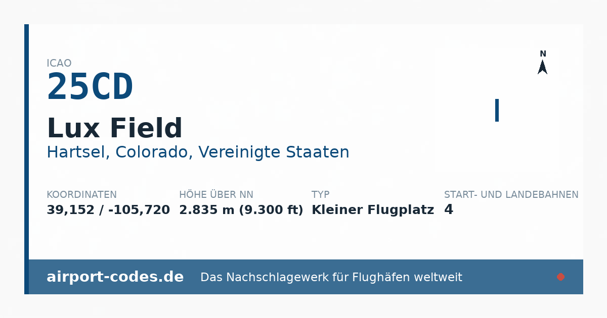 Generierte Übersichtsgrafik zum Flughafen Lux Field mit Codes, Koordinaten und Bahnenskizze