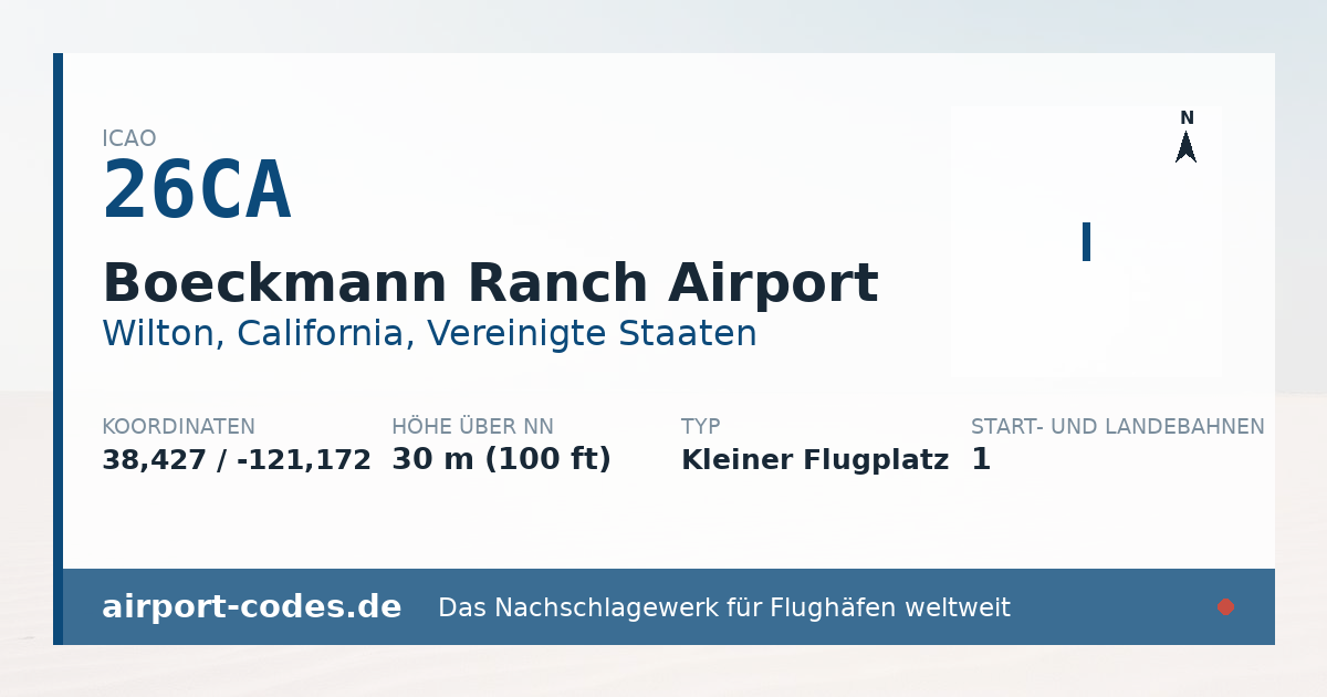 Generierte Übersichtsgrafik zum Flughafen Boeckmann Ranch Airport mit Codes, Koordinaten und Bahnenskizze