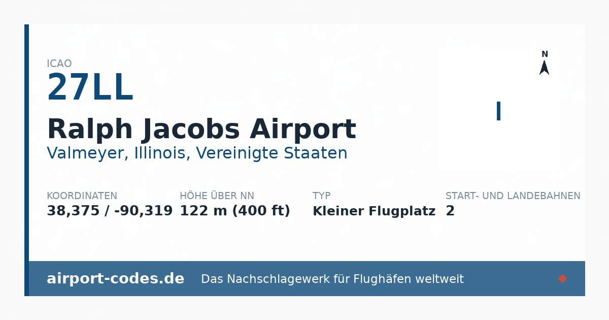 Generierte Übersichtsgrafik zum Flughafen Ralph Jacobs Airport mit Codes, Koordinaten und Bahnenskizze