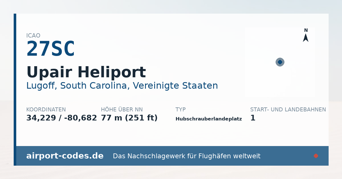 Generierte Übersichtsgrafik zum Flughafen Upair Heliport mit Codes, Koordinaten und Bahnenskizze