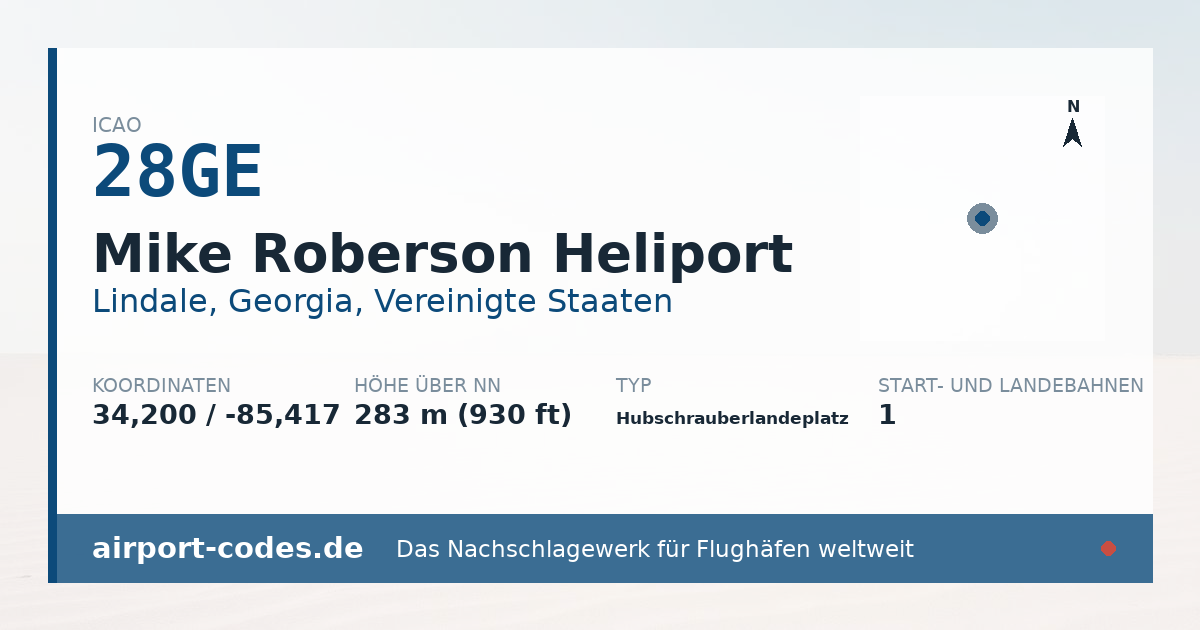 Generierte Übersichtsgrafik zum Flughafen Mike Roberson Heliport mit Codes, Koordinaten und Bahnenskizze