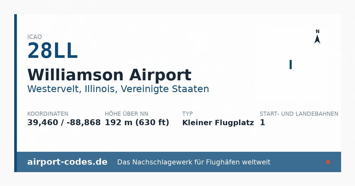 Generierte Übersichtsgrafik zum Flughafen Williamson Airport mit Codes, Koordinaten und Bahnenskizze