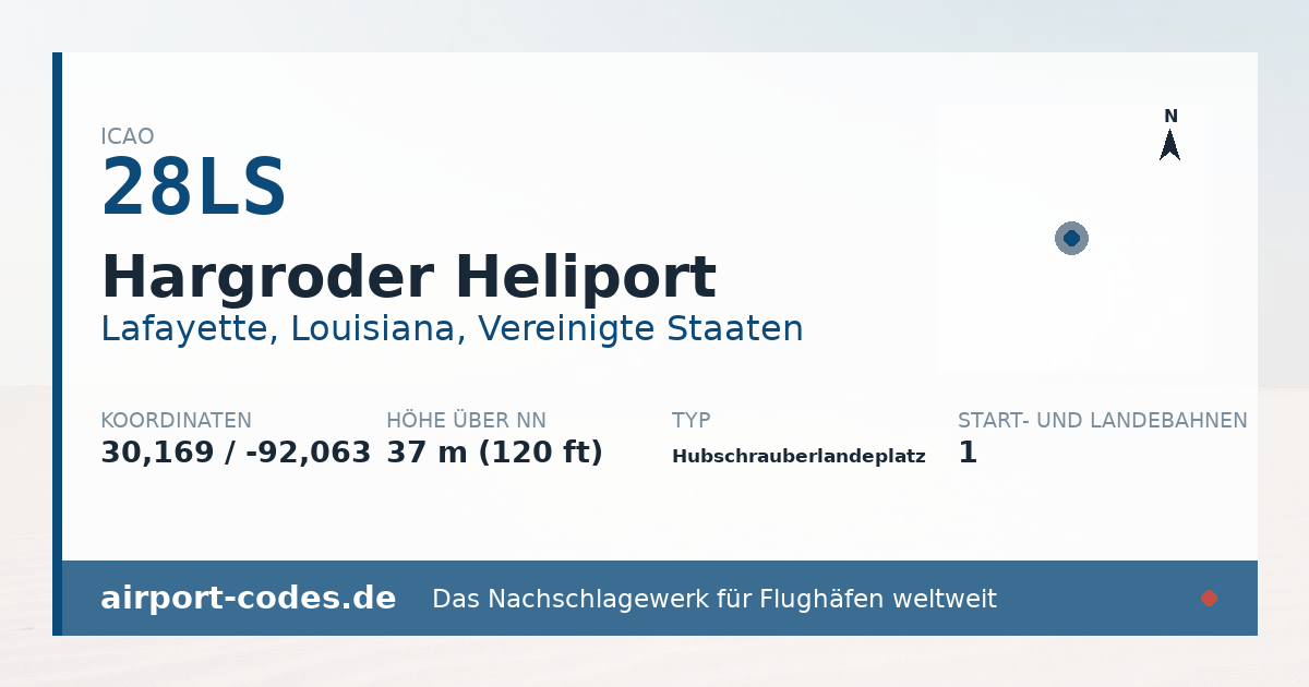Generierte Übersichtsgrafik zum Flughafen Hargroder Heliport mit Codes, Koordinaten und Bahnenskizze