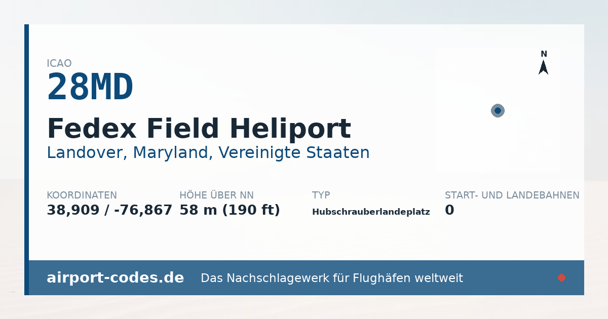 Generierte Übersichtsgrafik zum Flughafen Fedex Field Heliport mit Codes, Koordinaten und Bahnenskizze