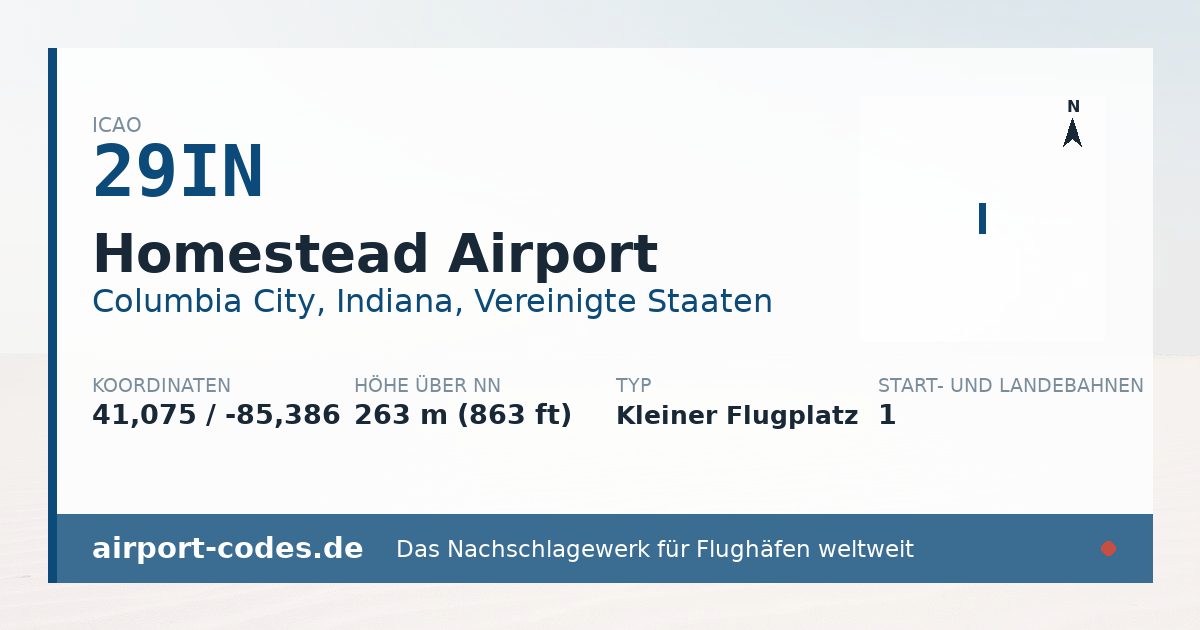 Generierte Übersichtsgrafik zum Flughafen Homestead Airport mit Codes, Koordinaten und Bahnenskizze