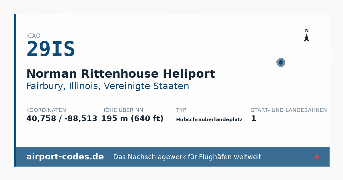Generierte Übersichtsgrafik zum Flughafen Norman Rittenhouse Heliport mit Codes, Koordinaten und Bahnenskizze