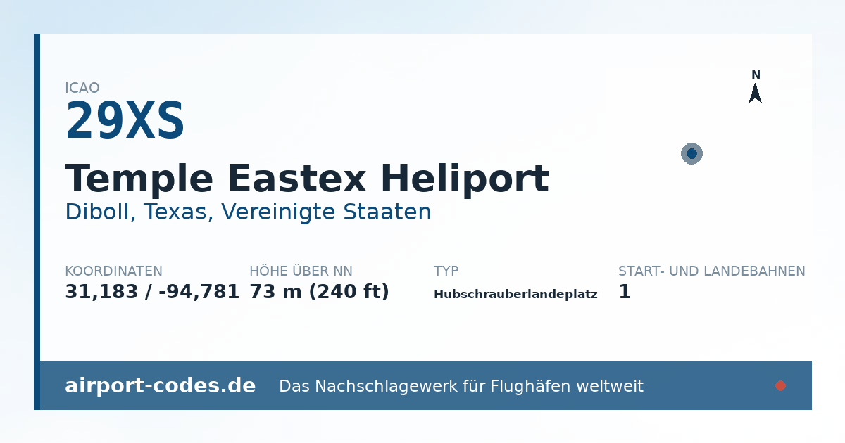 Generierte Übersichtsgrafik zum Flughafen Temple Eastex Heliport mit Codes, Koordinaten und Bahnenskizze