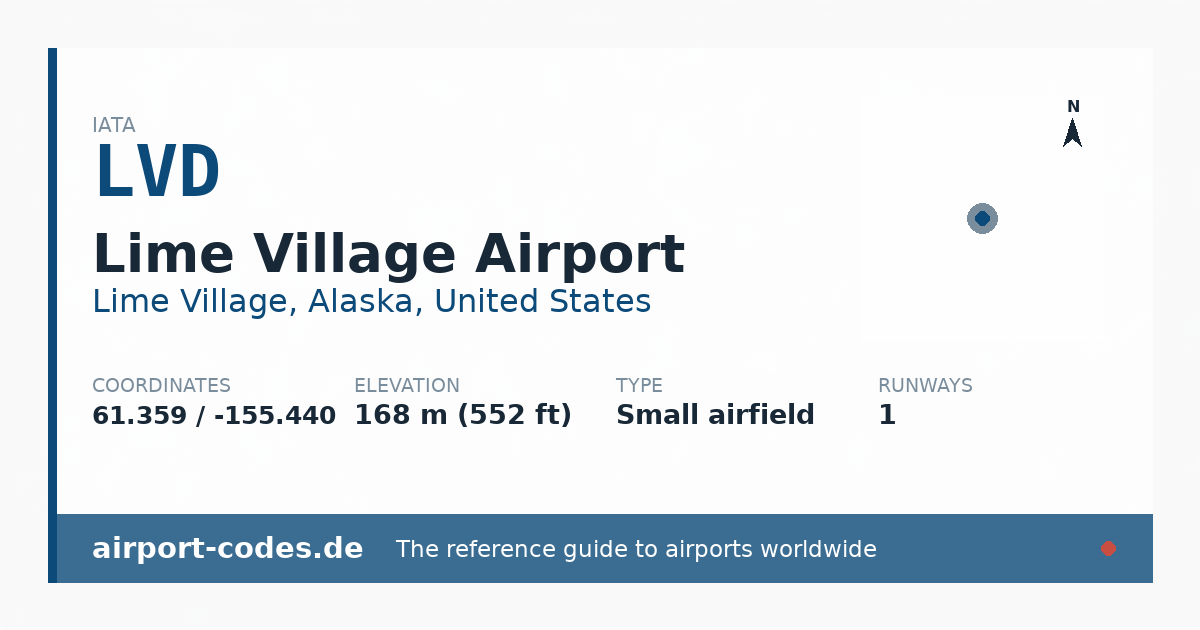 Generated summary graphic for Lime Village Airport showing codes, coordinates and a runway sketch