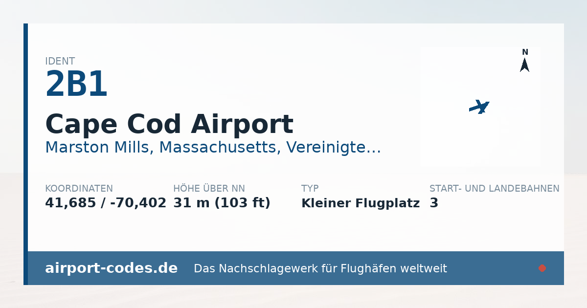 Generierte Übersichtsgrafik zum Flughafen Cape Cod Airport mit Codes, Koordinaten und Bahnenskizze