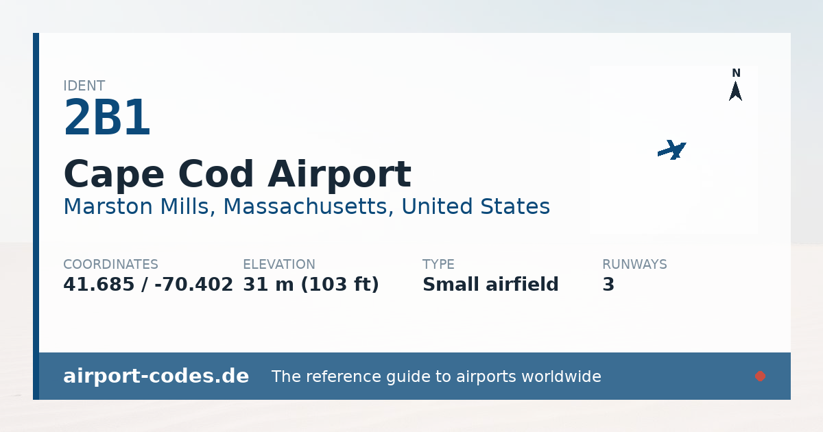 Generated summary graphic for Cape Cod Airport showing codes, coordinates and a runway sketch