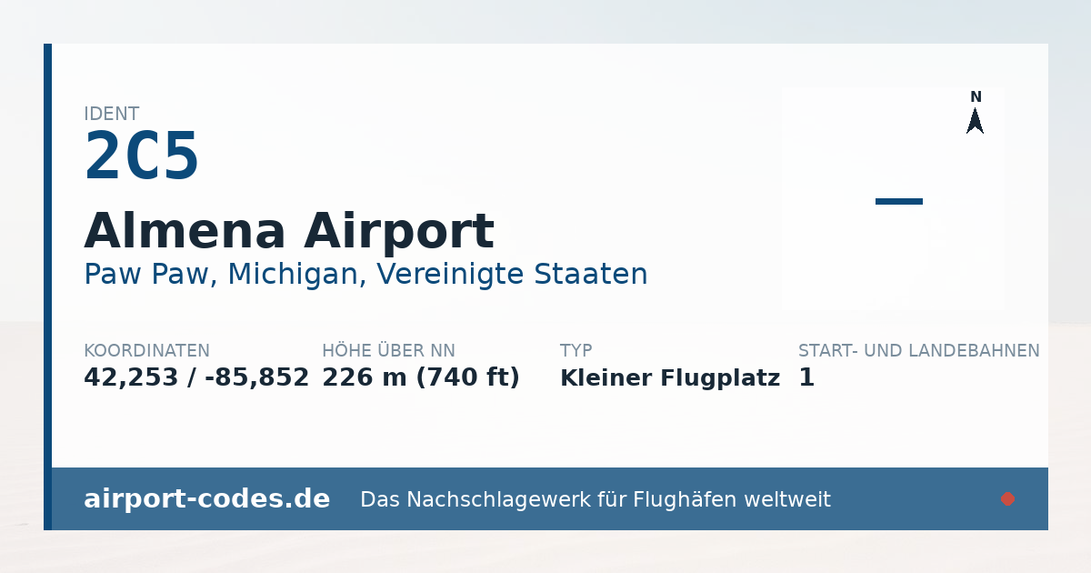 Generierte Übersichtsgrafik zum Flughafen Almena Airport mit Codes, Koordinaten und Bahnenskizze