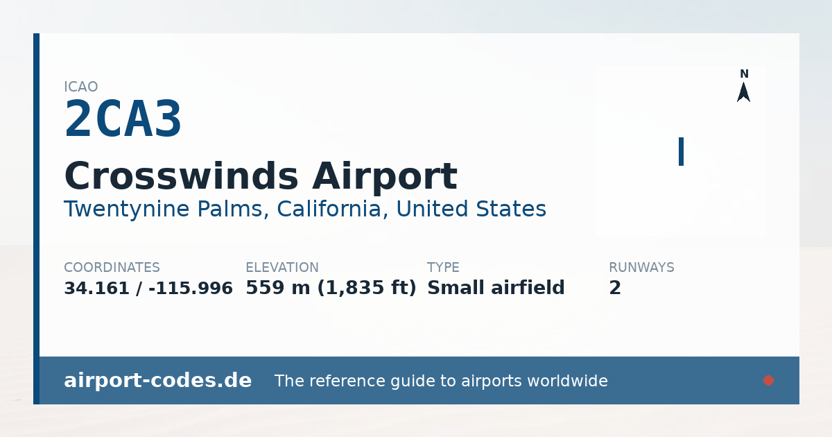 Generated summary graphic for Crosswinds Airport showing codes, coordinates and a runway sketch