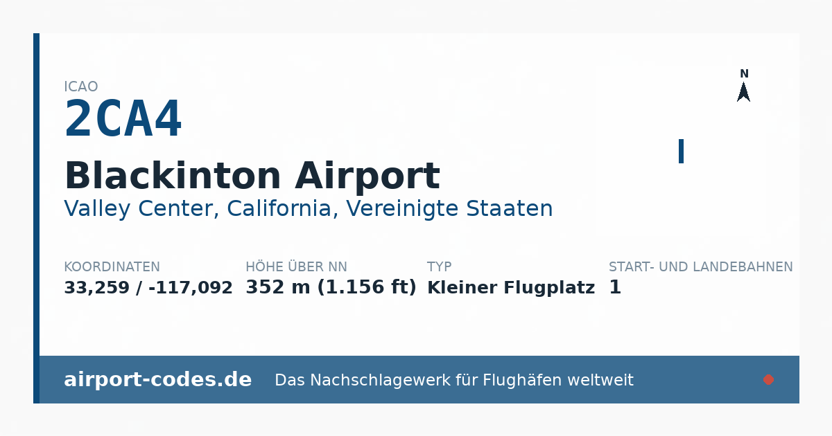 Generierte Übersichtsgrafik zum Flughafen Blackinton Airport mit Codes, Koordinaten und Bahnenskizze
