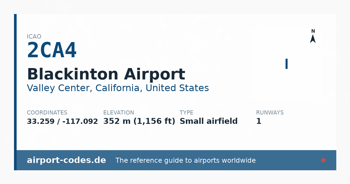 Generated summary graphic for Blackinton Airport showing codes, coordinates and a runway sketch