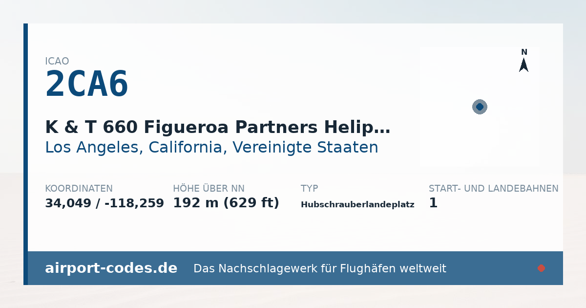 Generierte Übersichtsgrafik zum Flughafen K & T 660 Figueroa Partners Heliport mit Codes, Koordinaten und Bahnenskizze