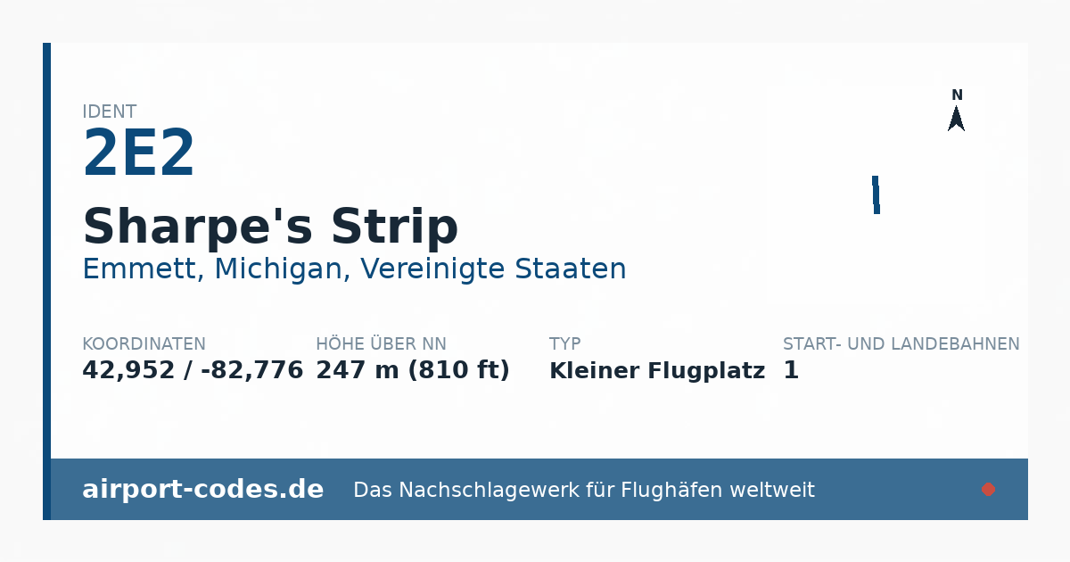 Generierte Übersichtsgrafik zum Flughafen Sharpe's Strip mit Codes, Koordinaten und Bahnenskizze