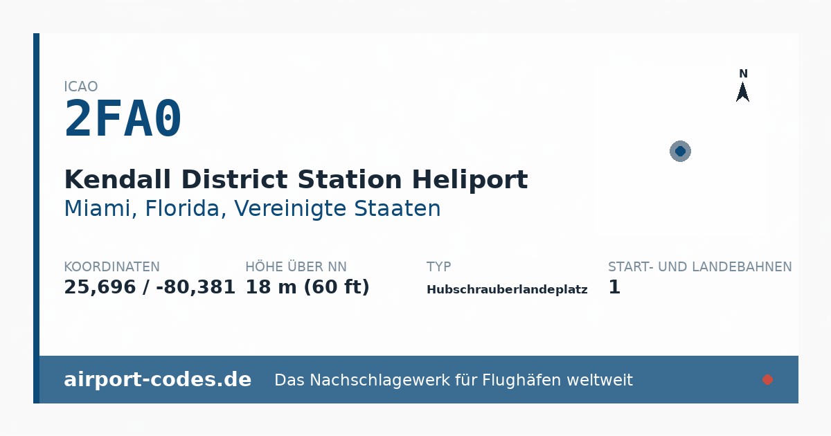 Generierte Übersichtsgrafik zum Flughafen Kendall District Station Heliport mit Codes, Koordinaten und Bahnenskizze