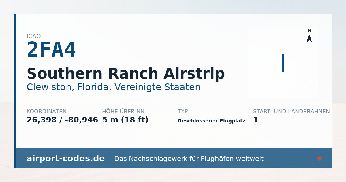 Generierte Übersichtsgrafik zum Flughafen Southern Ranch Airstrip mit Codes, Koordinaten und Bahnenskizze