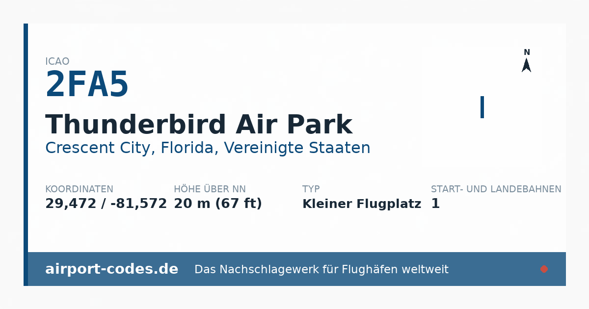 Generierte Übersichtsgrafik zum Flughafen Thunderbird Air Park mit Codes, Koordinaten und Bahnenskizze