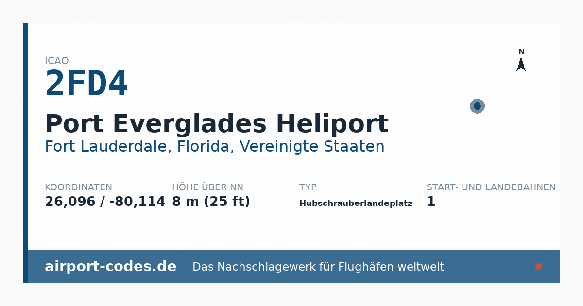 Generierte Übersichtsgrafik zum Flughafen Port Everglades Heliport mit Codes, Koordinaten und Bahnenskizze