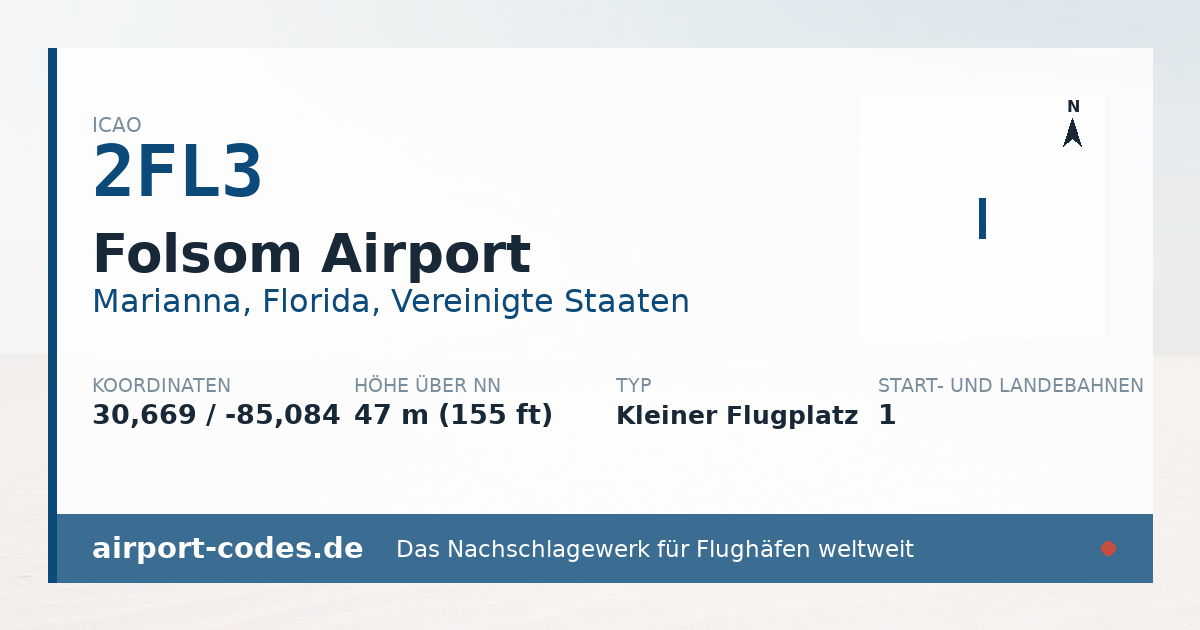 Generierte Übersichtsgrafik zum Flughafen Folsom Airport mit Codes, Koordinaten und Bahnenskizze