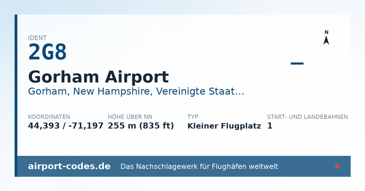 Generierte Übersichtsgrafik zum Flughafen Gorham Airport mit Codes, Koordinaten und Bahnenskizze